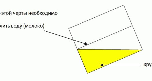 كيف لطهي عصيدة فضفاضة